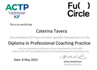 CT-Full-Circle-152-hours-FCD-Diploma-Certificate